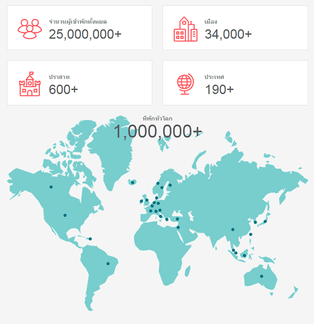 alt="ตัวเลขน่าสนใจที่ Airbnb เติบโตตั้งแต่ปี 2008"