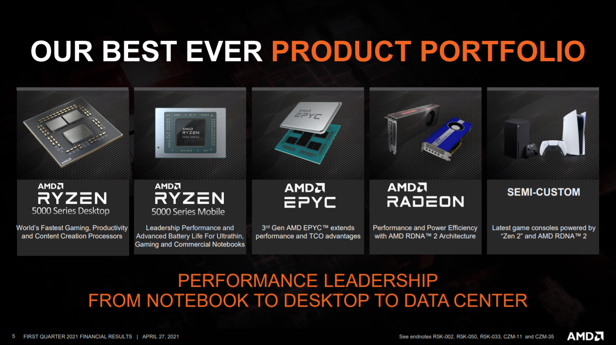 alt="AMD"