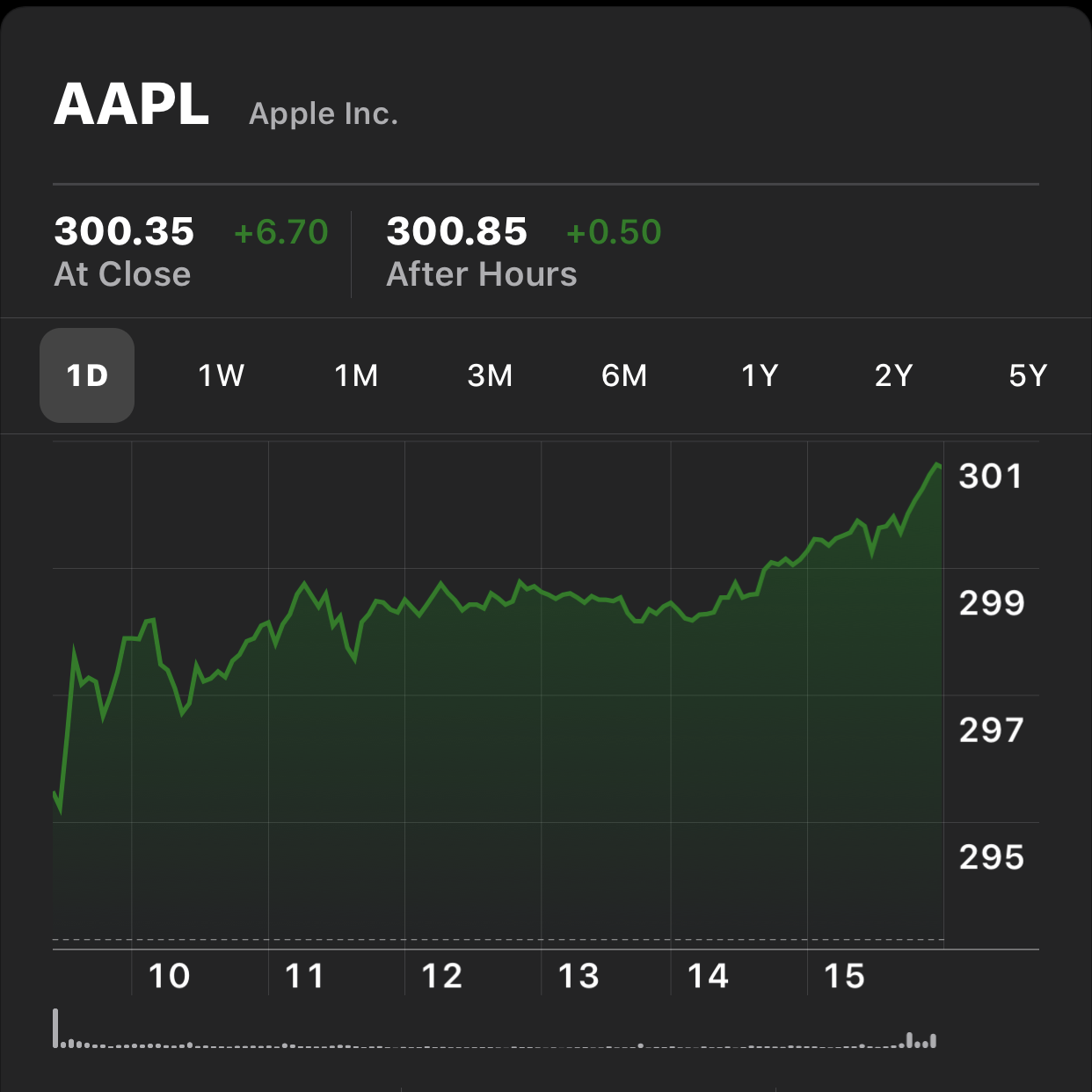 alt="AAPL"