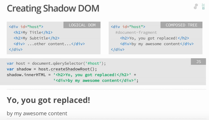 alt="Shadow DOM"