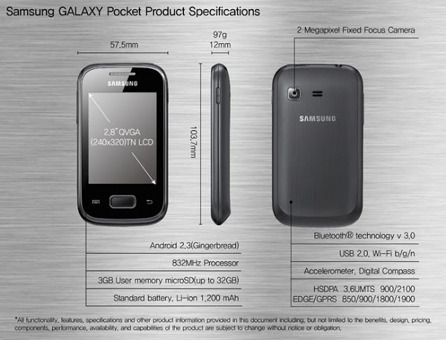alt="Galaxy Pocket"