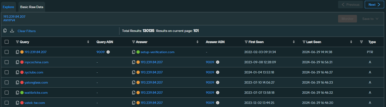 alt="ภาพที่ 8 ผลลัพธ์จำนวน 130,135 รายการ จากการตรวจสอบ Passive DNS ของหมายเลขไอพี *193.239.84[.]207*"