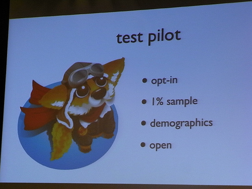 alt="Mozilla Labs Test Pilot"