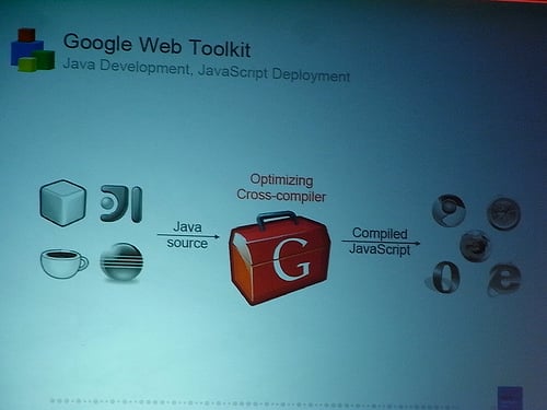 alt="Google Web Toolkit"