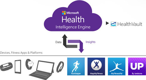 alt="Health_Chart_10_29"