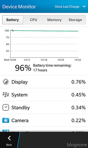 alt="Device Monitor"