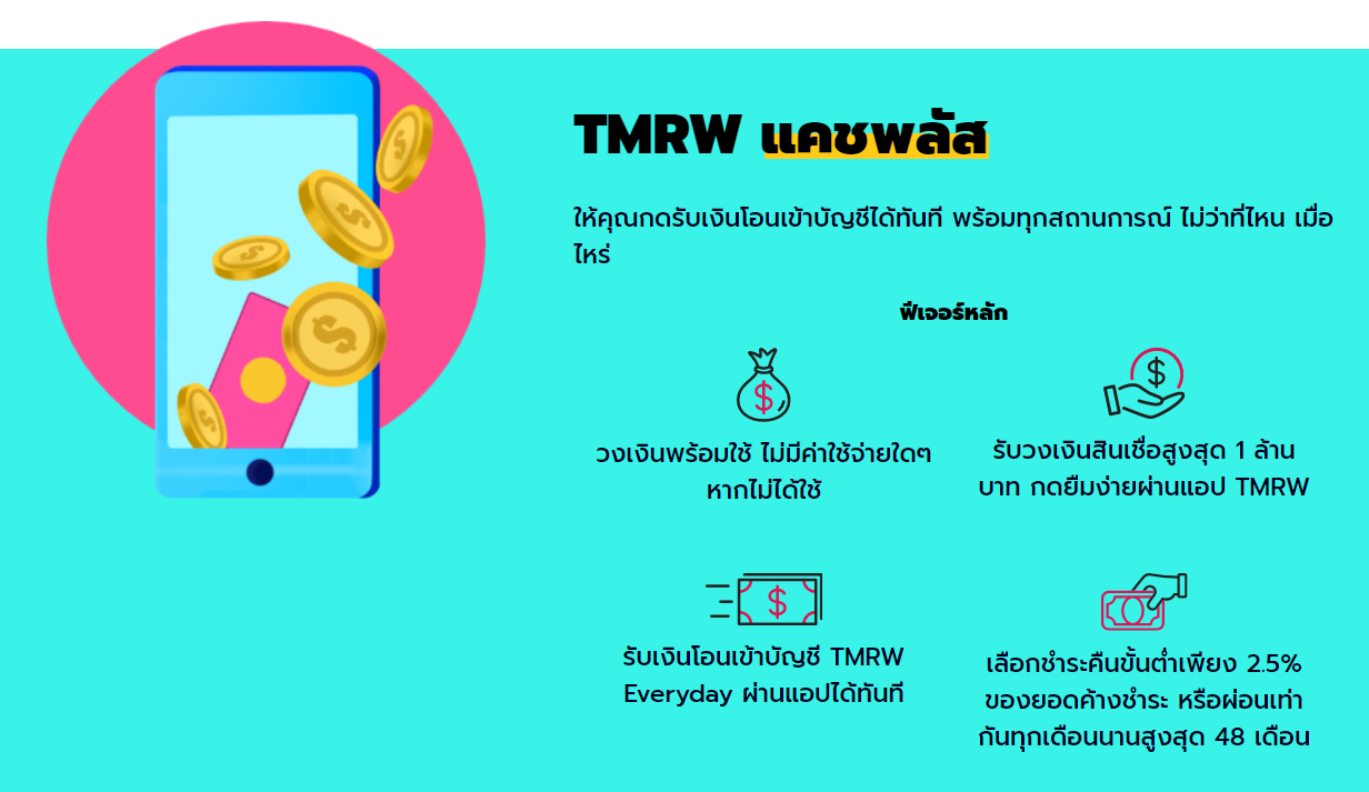 สินเชื่อเงินสดพร้อมใช้ TMRW Cash Plus