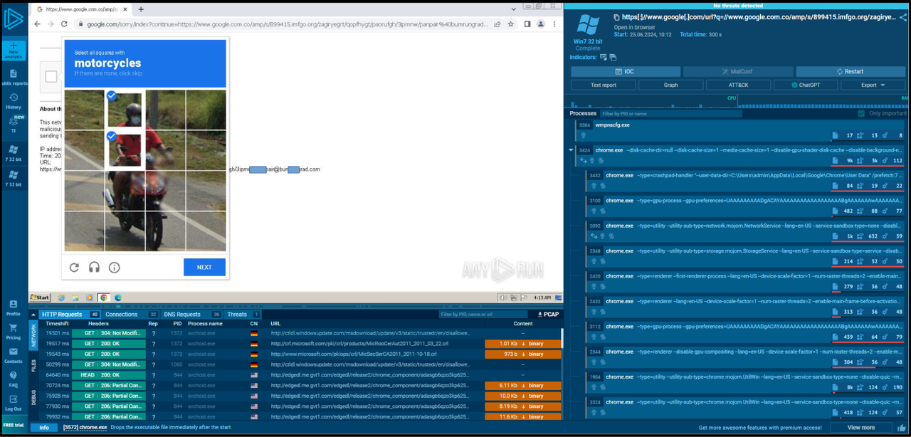 alt="ภาพที่ 1 รายละเอียดการวิเคราะห์ phishing URL ภายในเว็บไซต์ Any.Run "