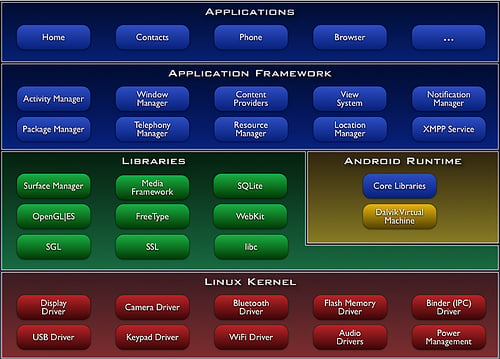 alt="system-architecture"