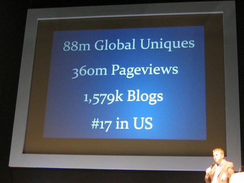 alt="WordPress.com Sep 2007 Stat"