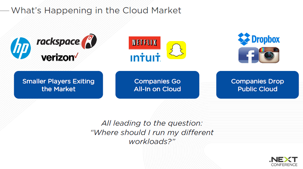 alt="Public vs. Private Cloud"