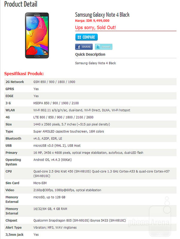 alt="Samsung-Galaxy-Note-4-specs-and-price-table"