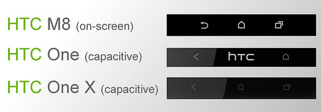 alt="HTC M8/One 2 Button"