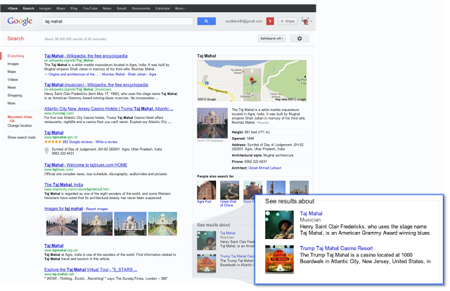 alt="Knowledge Graph"