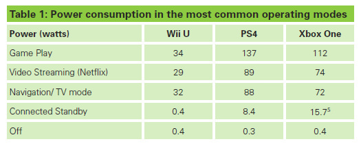 alt="table1"