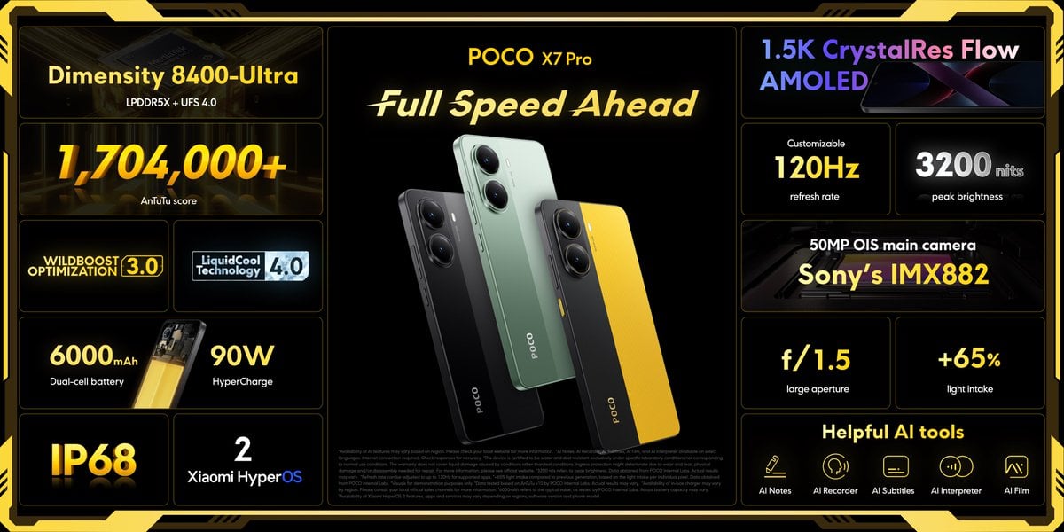 alt="POCO X7 Pro"