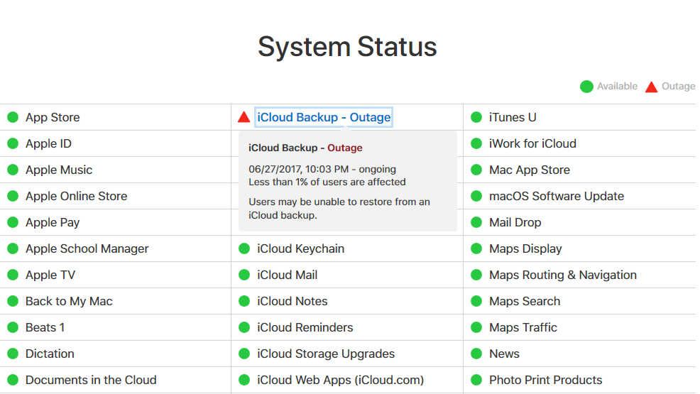 alt="Apple Systems Status"