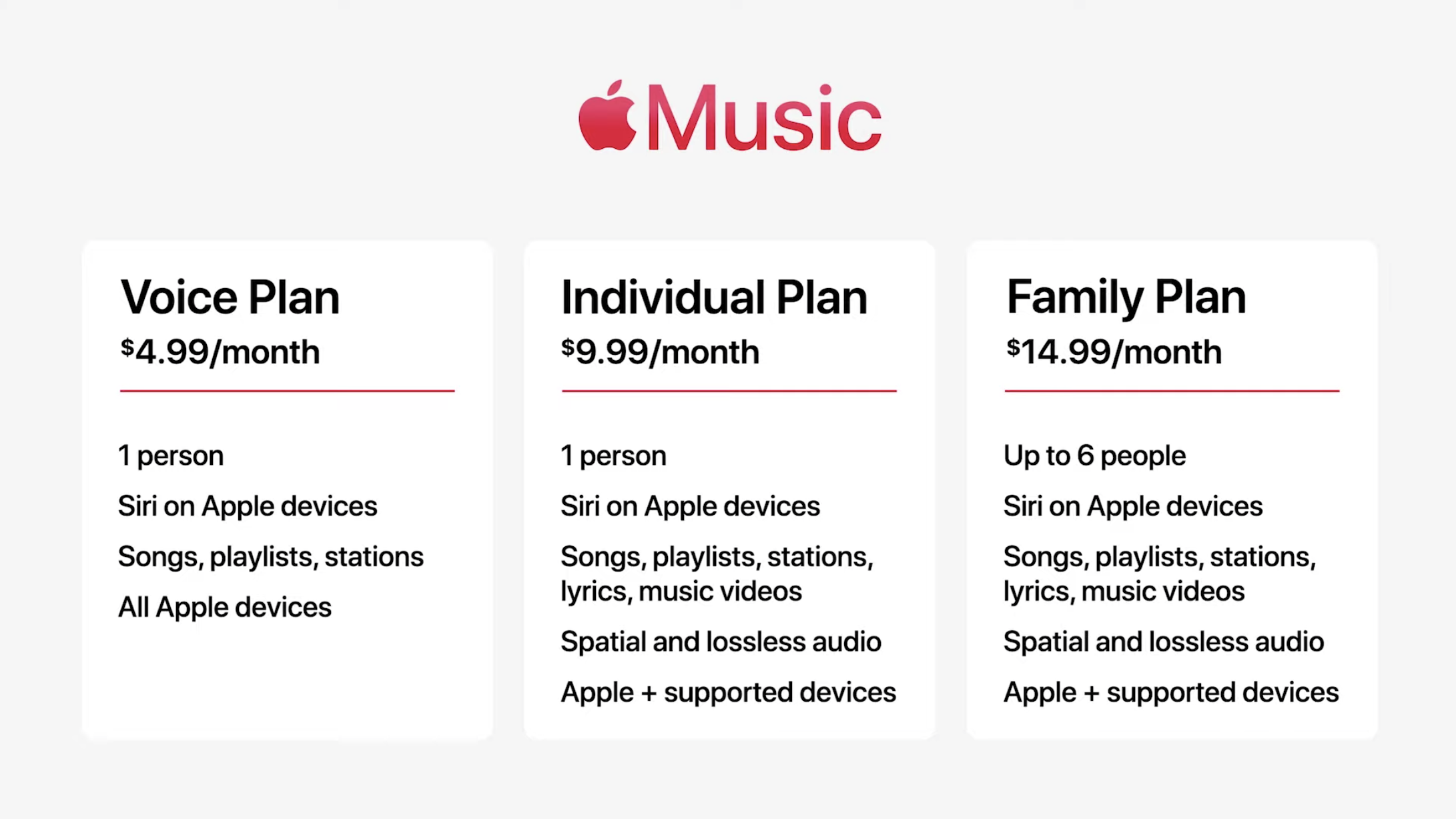 apple-music-voice-plan