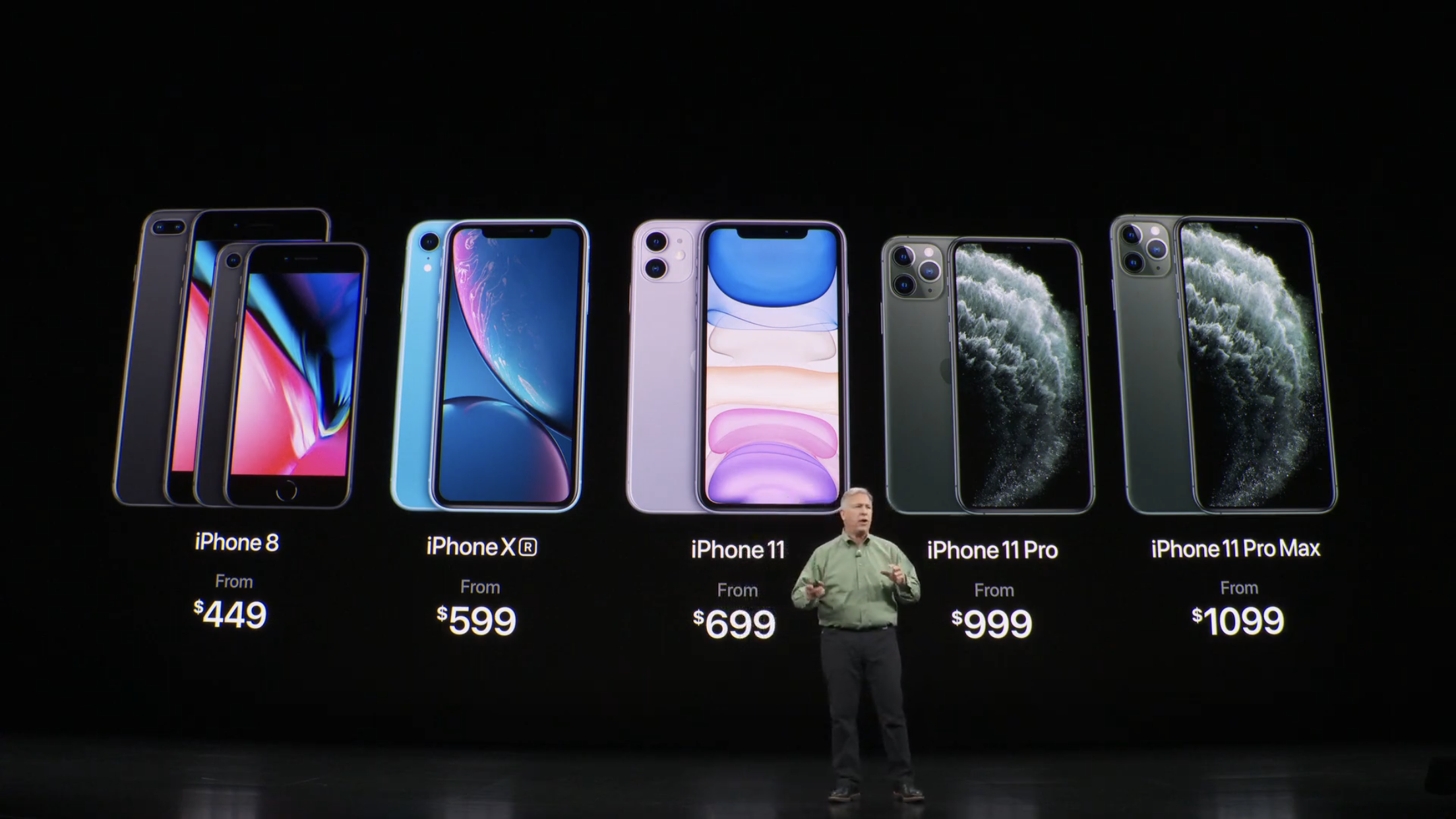 alt="iPhone 11 Pro ราคา"